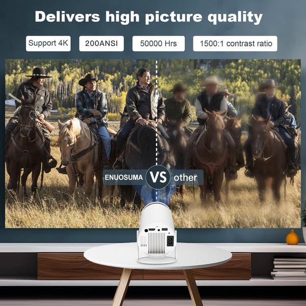 Cinematic Magic Mini Projector™